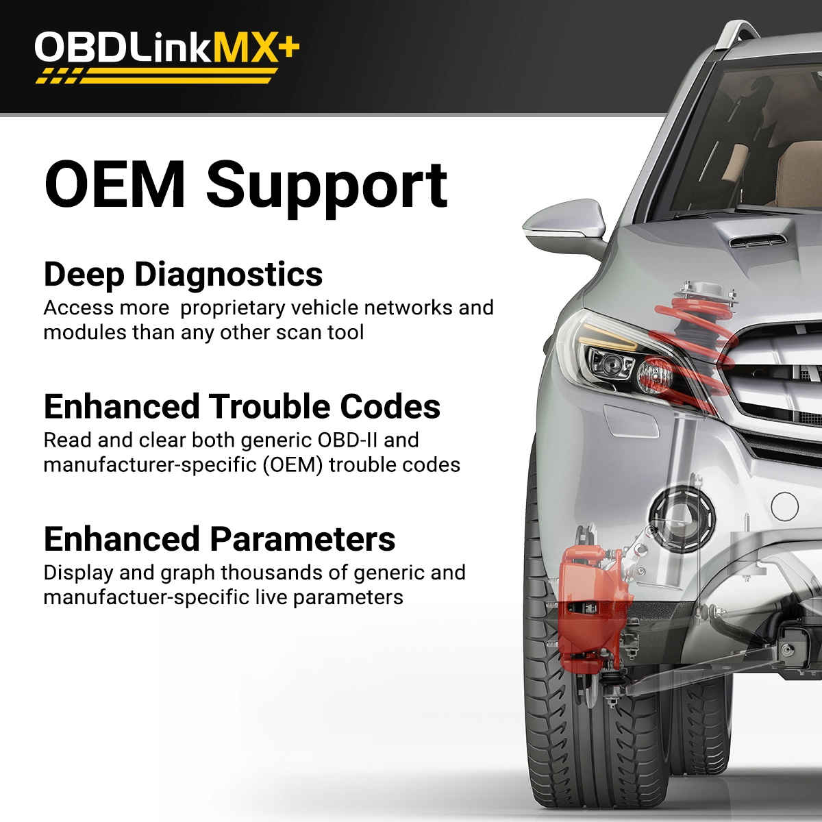 OBDLink MX+ OEM support graphic for enhanced diagnostics